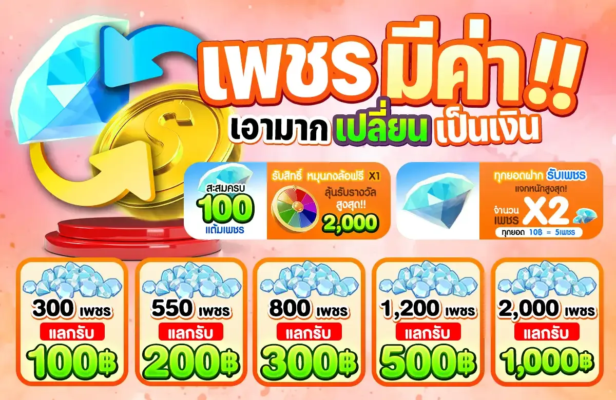 เต็มที่168 โปรโมชั่น